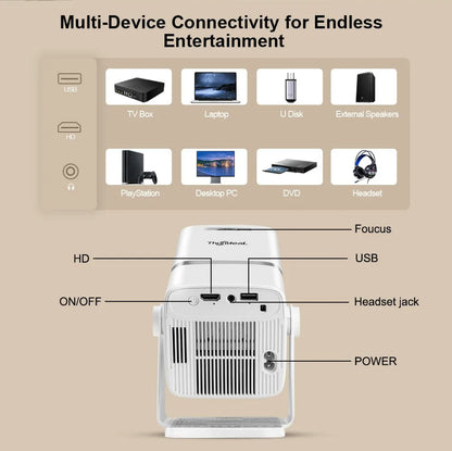 Portable Phone Projector